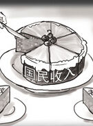 國民收入 國民收入