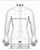心包俞穴 心包俞穴