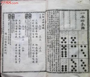 牙牌靈數 牙牌靈數