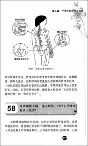 《不可不知的120個絕經問題》 《不可不知的120個絕經問題》