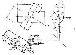 長沙鐵道學院 長沙鐵道學院