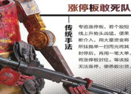 寧波漲停敢死隊