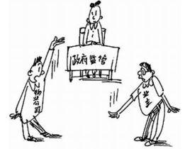 政府指導價 政府指導價