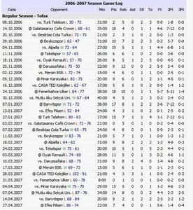 克里斯&middot;布克