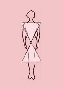 沙漏身材 沙漏身材