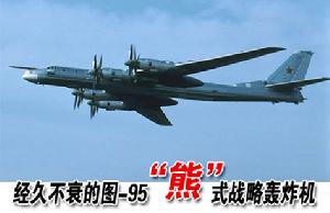 圖-95熊式戰略轟炸機