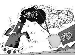 污染環境罪 污染環境罪