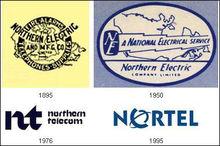 北電網路logo演變
