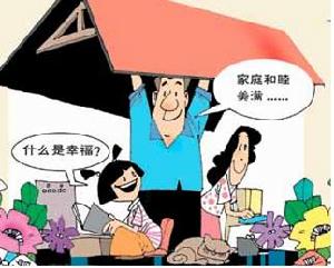 2009幸福指數調查報告