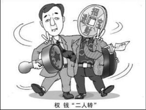 封閉式權錢交易