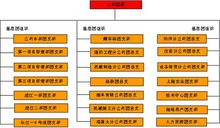 上海隧道工程股份有限公司