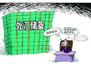 中國外匯儲備 中國外匯儲備