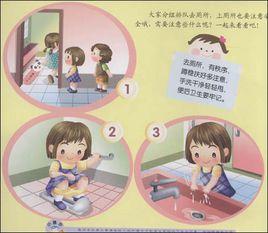 幼兒安全教育掛圖 幼兒安全教育掛圖