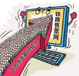 鐵路客票系統 鐵路客票系統