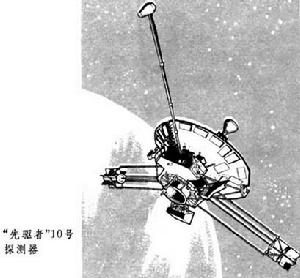 “先驅者”號探測器