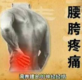 腰胯疼痛