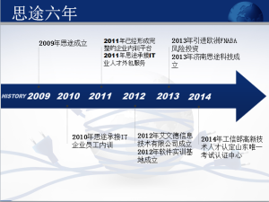 思途教育科技（青島）有限公司