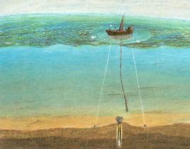 深海鑽探技術 深海鑽探技術