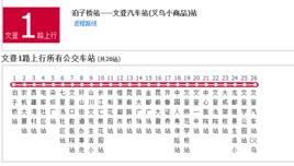 威海公交文登1路 威海公交文登1路