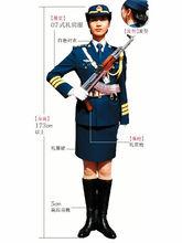 中國人民解放軍女儀仗兵