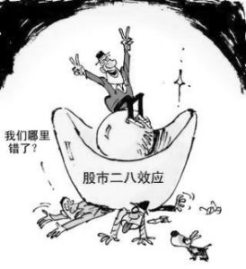 二八格局 二八格局