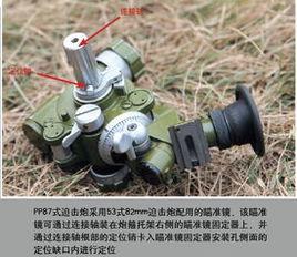 國產PP87式82毫米迫擊炮 國產PP87式82毫米迫擊炮