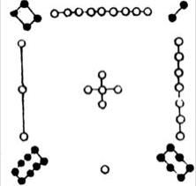 《周易本義》中的《洛書》，一個三階幻方