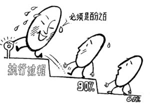 執行根據 執行根據