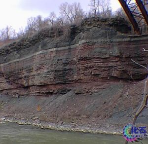 地層剖面 地層剖面