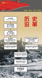 唐都醫院歷史沿革