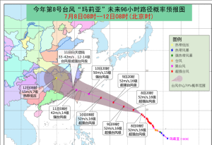 2018年7月8日路徑圖