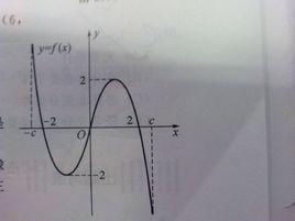 定義區間 定義區間