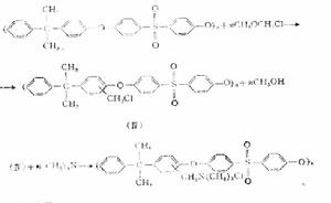 均質離子交換膜 均質離子交換膜