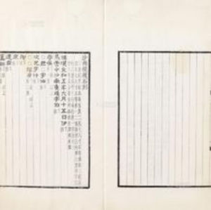 《西陲石刻錄》 《西陲石刻錄》