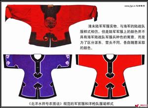 北洋水師軍服1882式