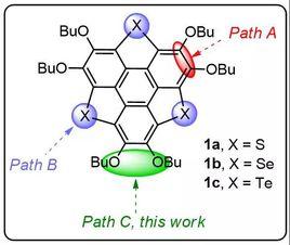 選擇性氧化 選擇性氧化