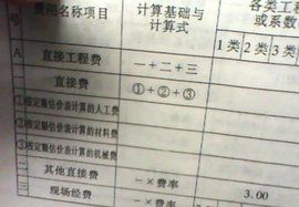 直接工程費 直接工程費