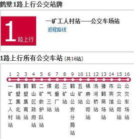 鶴壁公交1路 鶴壁公交1路
