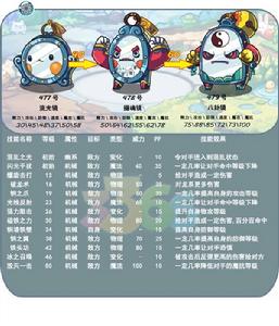 攝魂鏡[騰訊魔法社洛克王國的機械系寵物]