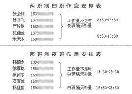 兩班制工作 兩班制工作