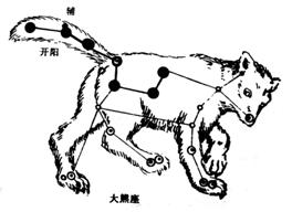 大熊星座