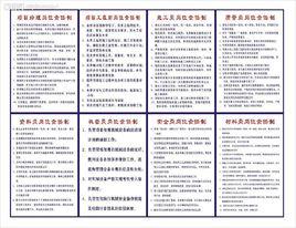 建築9大員 建築9大員