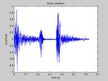 QQ系統提示音的時間振幅圖像