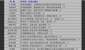 校園之聲網路電台 校園之聲網路電台