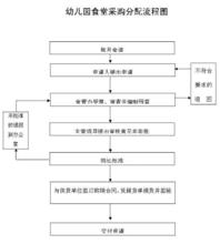 河北工程大學幼稚園