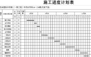 施工進度 施工進度