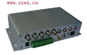 網路視頻編碼器