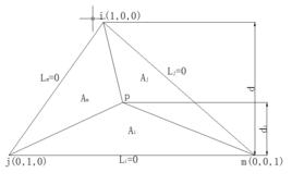 面積坐標 面積坐標
