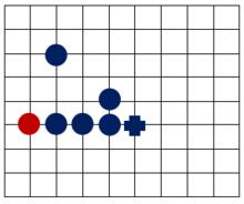 五子棋[兩人對弈的策略型棋類遊戲]