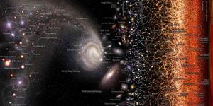 極端天體 極端天體